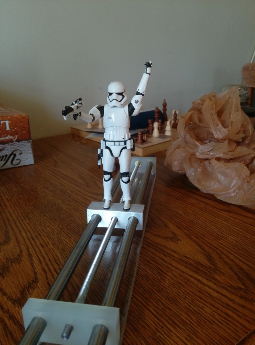 this isn't the axis you're looking for...